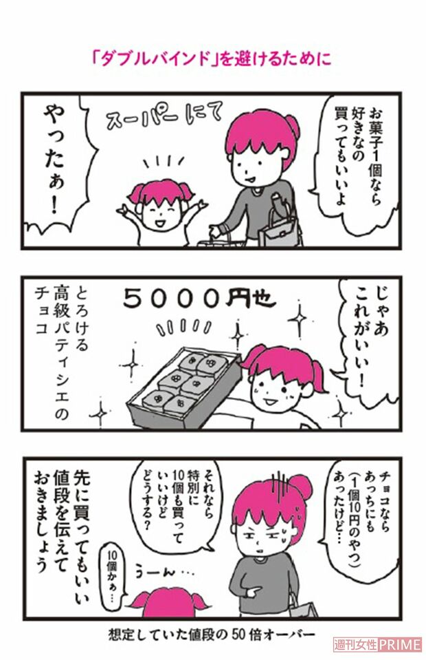 『東大ママの「子どもを伸ばす言葉」事典』（講談社ビーシー／講談社）より