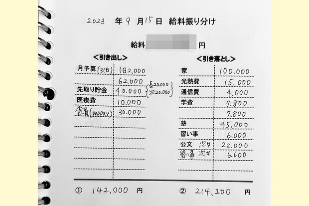 あかりさんの家計簿