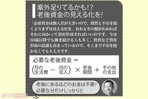 案外足りてるかも！？　老後資金の見える化を！