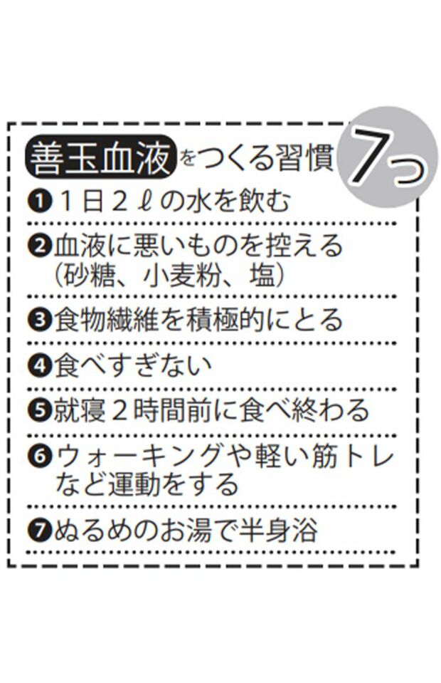 善玉血液をつくる7つの習慣