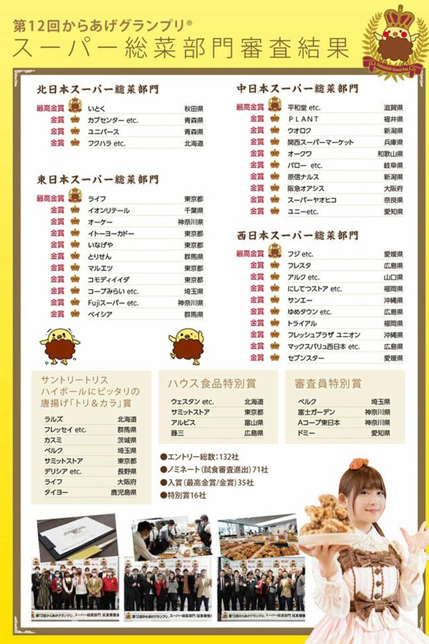 4月に開催された第12回からあげグランプリの結果。多くの店舗が受賞している