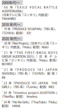 2000年代～現在までの主なオーディション番組