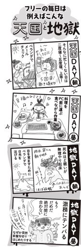 「フリーランスってどこででも仕事できて、自由に時間使えていいよね」なんて言われるけど、私の場合は会社にいた時の方がずっと週末は休めたし、有給もあったし、徹夜もなかったし。たまには天国のような楽な日もあるけど、24時間営業の「ブラック個人企業」状態の時期も。　イラスト／大塚さやか