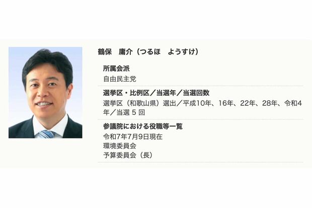 鶴保庸介議員のプロフィール(参議院の公式サイトより)