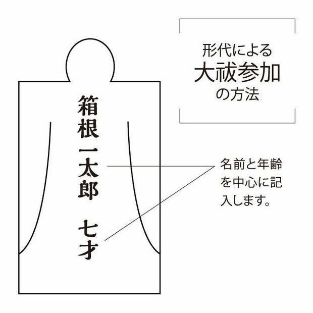 jinja_nagoshi