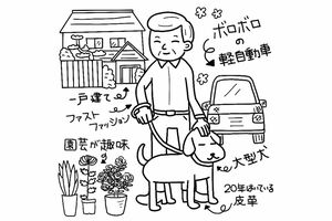 お金持ちの習慣　イラスト／ますみかん