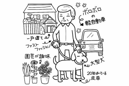 お金持ちの習慣 イラスト/ますみかん