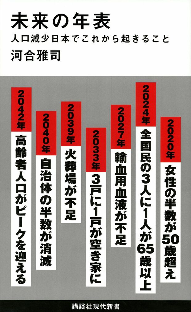 『未来の年表　人口減少日本でこれから起きること』※記事の中で画像をクリックするとamazonの紹介ページに移動します