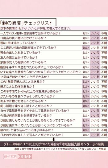 「親の異変」チェックリスト