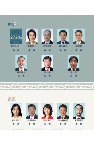 国民の政治不信の表れか、立ち上げられた『自民党裏金リスト』。裏金の金額のほか、議員の公式HPなどのリンクも
