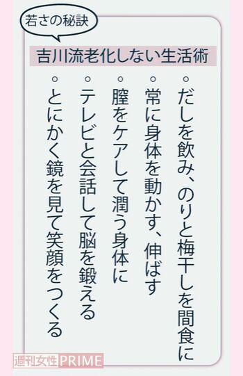 若さの秘訣　吉川流老化しない生活術