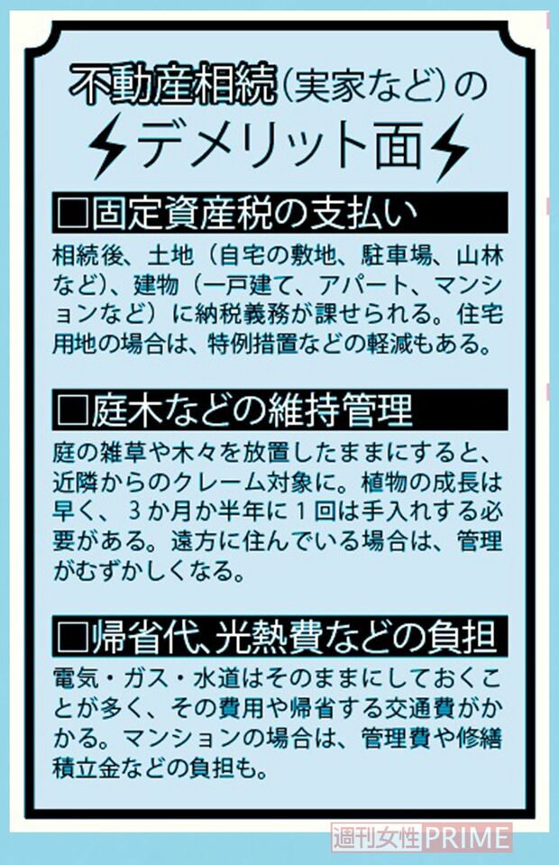 不動産相続（実家など）のデメリット面