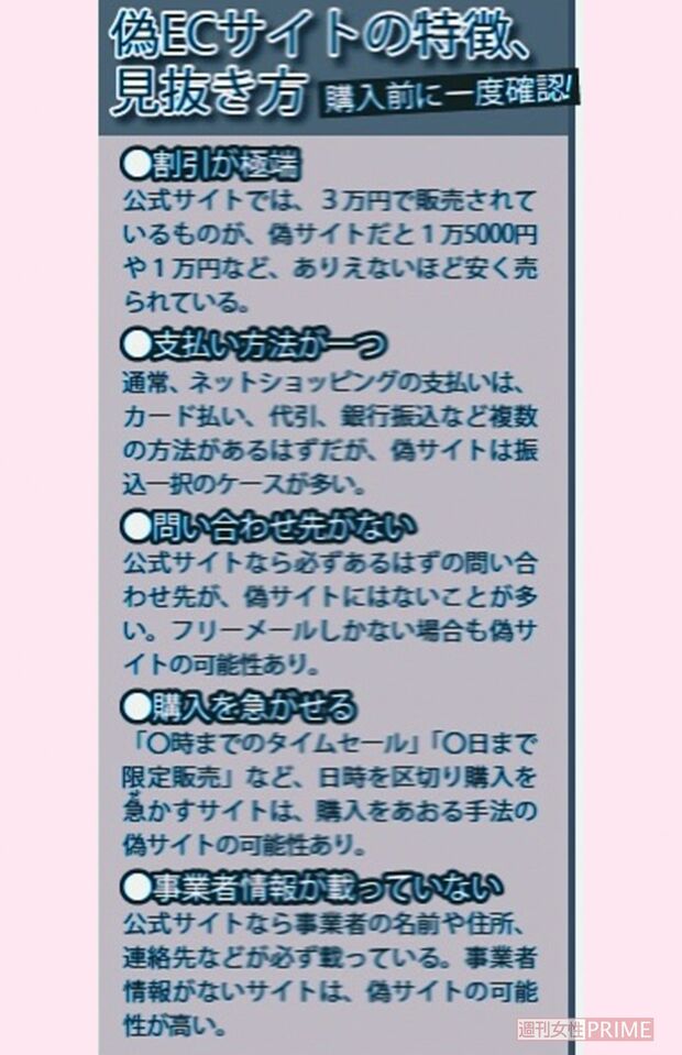 偽ECサイトの特徴、見抜き方