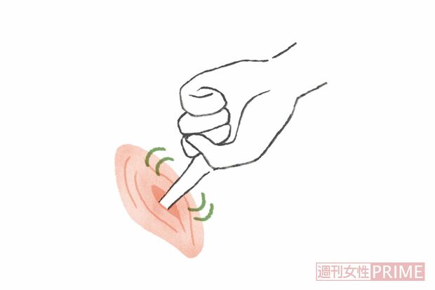 【STEP2】膣に使える潤滑ジェルなどを指先につけ、指を第一関節程度まで膣に入れて数分、ゆっくりと回して刺激。毎日行うのが理想的だが、2～3日に1回の刺激でもOK。　イラスト／中村奈々子