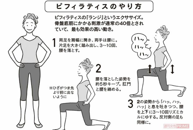 ピフィラティスのやり方