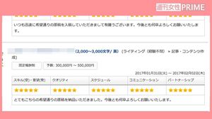 タレント女医 脇坂英理子 診療報酬詐欺で業務停止も 1円ライター になっていた ニュース概要 週刊女性prime