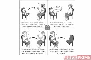 ぬいぐるみカウンセリング　イラスト／M@R