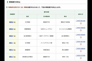休止される都営バスの深夜便一覧（東京都交通局公式サイトより）