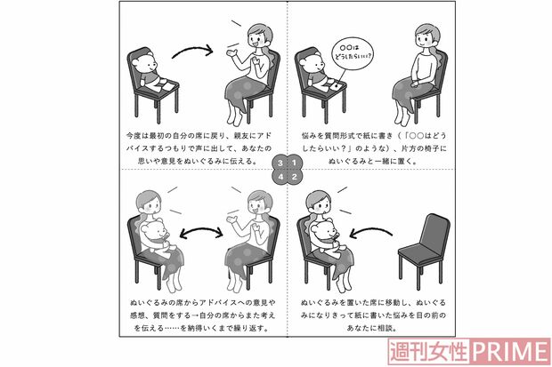 ぬいぐるみカウンセリング　イラスト／M@R