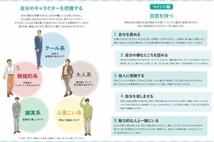 岩手県の公式サイトで公開されていた『いわてでステキな出会い「叶えるBOOK」～婚活スキルアップしたいあなたへ』男性編（現在は削除済み）
