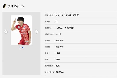 Cocomiとの真剣交際が報じられた小川智大（『JSPORTS』公式サイトより）