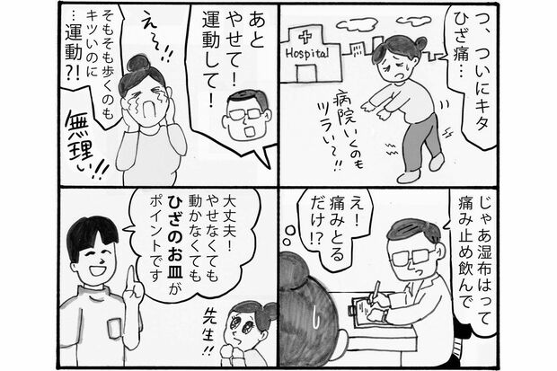 「ひざが痛いのに運動？」というこれまでの治療法（イラスト／長田直美）