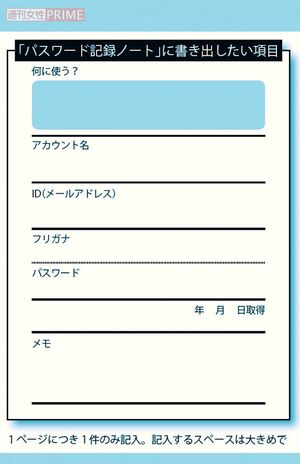 1ページにつき1件のみ記入。記入するスペースは大きめで