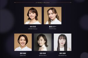 舞台『ハリー・ポッターと呪いの子』の出演者（公式サイトより）