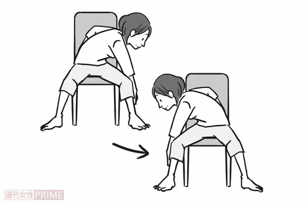 健美腸ストレッチ1（イラスト／上田英津子）