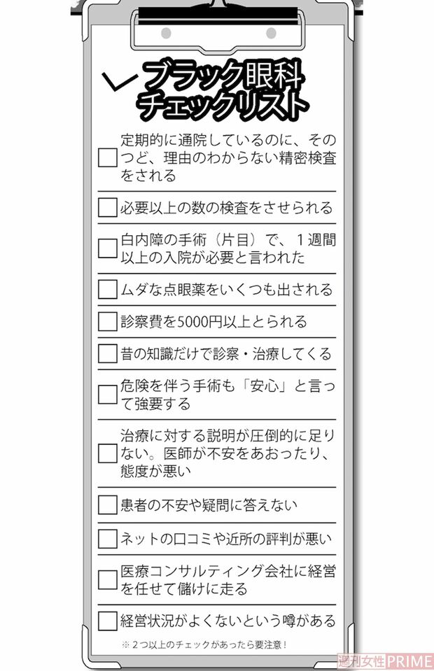 ブラック眼科チェックリスト