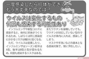 一度感染したら抗体ができて、もう大丈夫なのでは?