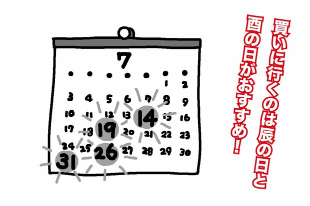 買いに行く日も酉の日を意識して（イラスト：幸内あけみ）