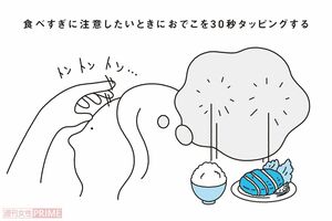 【食べすぎ防止】おでこをトントンする