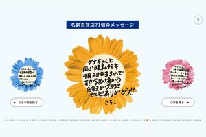 「71年分の歴史展」で寄せられた中から、ナナちゃんが着用しているサイネージ衣装にて紹介している厳選した71個のメッセージ(名鉄百貨店公式サイトより)