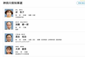 神奈川県知事選の候補者(NHK『統一地方選2023』特設HPより)