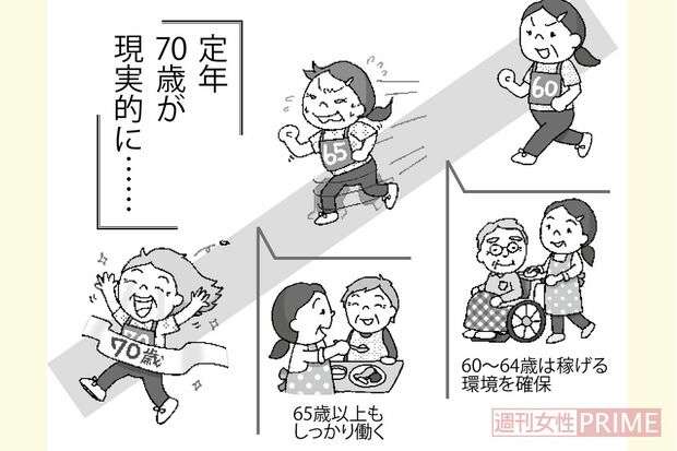 定年70歳が現実的に…　イラスト／のびこ