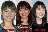 長澤まさみの18歳時、23歳時、33歳時