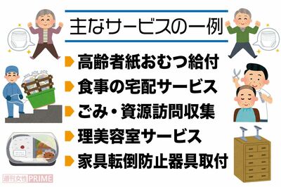 自治体の独自施策でお得に利用できるサービスは少なくない（イラストはイメージです）