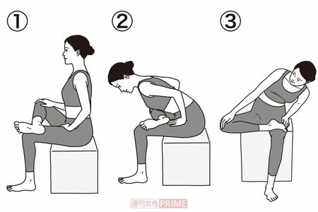 お尻の筋肉と股関節をゆるめる「4の字ストレッチ」（イラスト／二階堂ちはる）