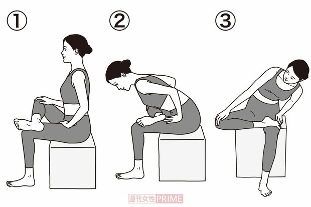お尻の筋肉と股関節をゆるめる「4の字ストレッチ」（イラスト／二階堂ちはる）