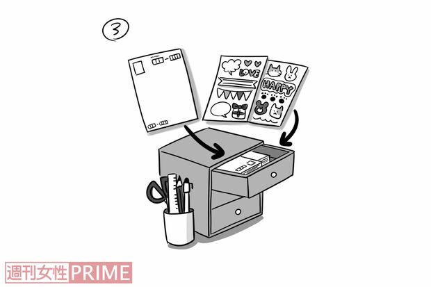 デコシールやはがきは常にストック　イラスト／サトウヨーコ