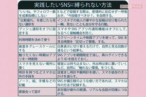 実践したいSNSに縛られない方法