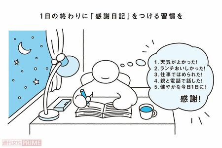 【メンタル向上】感謝日記