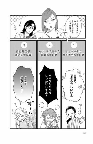 浮気されやすい女性の3タイプ（漫画／Sumi）