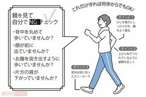 鏡を見て自分でNGチェック