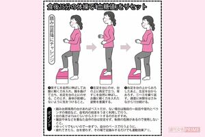 食後15分の体操で「血糖値」をリセット