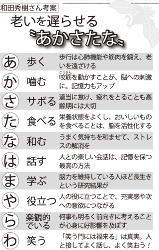 老いを遅らせる「あかさたな」