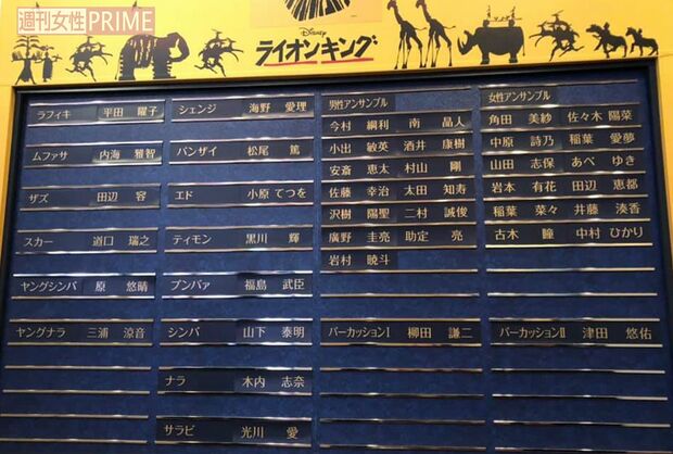 2021年2月6日『ライオンキング』のキャストボード　提供／若林理央